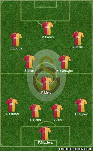 Galatasaray SK Formation 2011