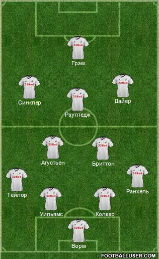 Swansea City Formation 2011