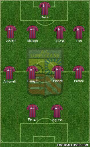 Lumezzane Formation 2011
