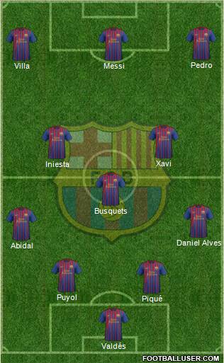 F.C. Barcelona Formation 2011