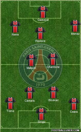 Paris Saint-Germain Formation 2011