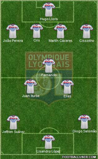 Olympique Lyonnais Formation 2011