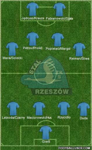 Stal Rzeszow Formation 2011
