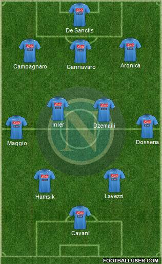 Napoli Formation 2011