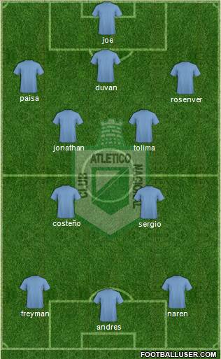 CDC Atlético Nacional Formation 2011
