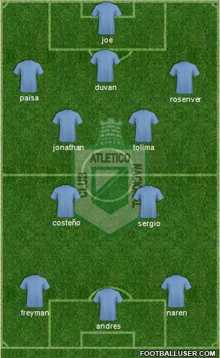 CDC Atlético Nacional 3-4-3 football formation