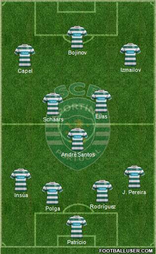 Sporting Clube de Portugal - SAD Formation 2011
