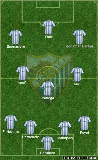 Málaga C.F., S.A.D. Formation 2011