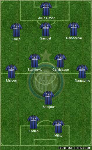 F.C. Internazionale Formation 2011