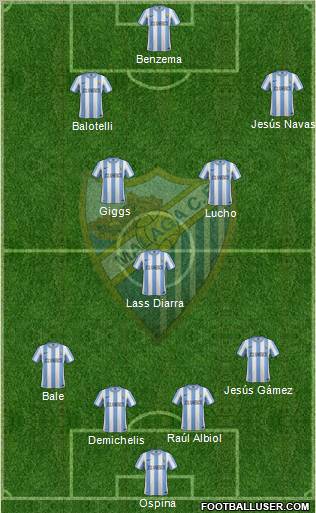 Málaga C.F., S.A.D. Formation 2011
