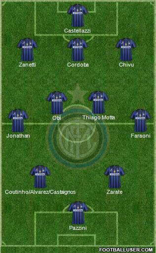 F.C. Internazionale Formation 2011