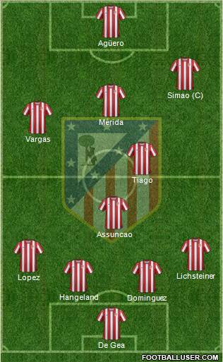 C. Atlético Madrid S.A.D. Formation 2011
