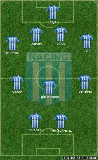 Racing Club Formation 2011