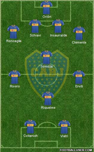 Boca Juniors Formation 2011
