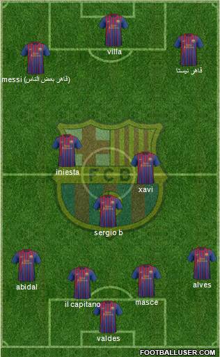 F.C. Barcelona Formation 2011