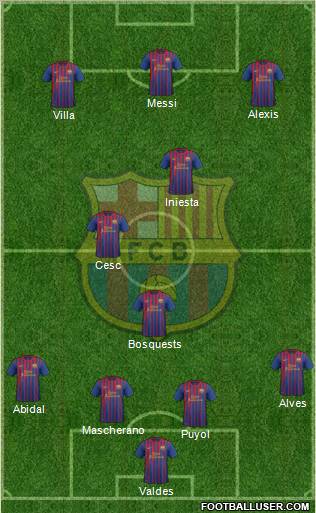 F.C. Barcelona Formation 2011
