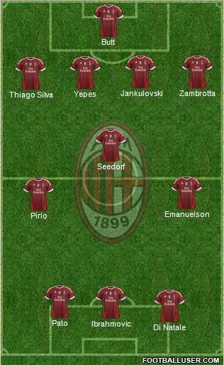 A.C. Milan Formation 2011