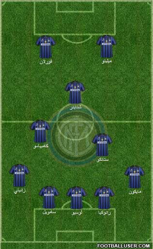 F.C. Internazionale Formation 2011