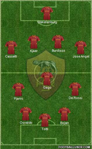 AS Roma Formation 2011