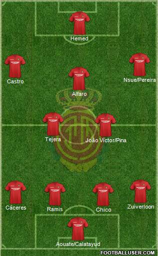 R.C.D. Mallorca S.A.D. Formation 2011