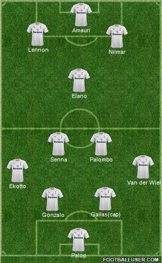 Tottenham Hotspur Formation 2011