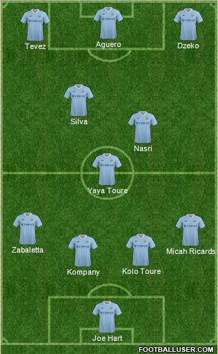 Manchester City Formation 2011