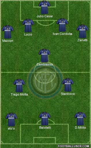 F.C. Internazionale Formation 2011