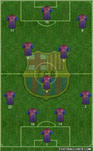 F.C. Barcelona Formation 2011