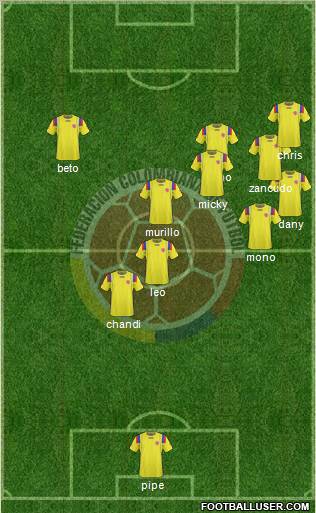 Colombia Formation 2011