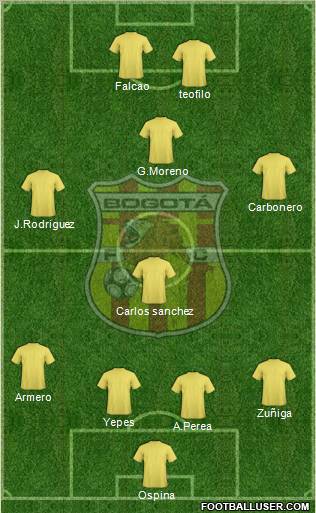 CD Bogotá FC Formation 2011