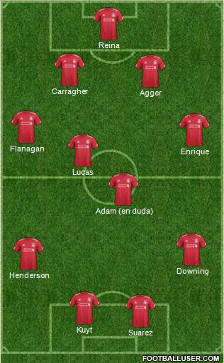 Liverpool Formation 2011