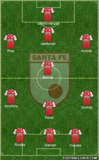 Santa Fe CD 3-4-3 football formation