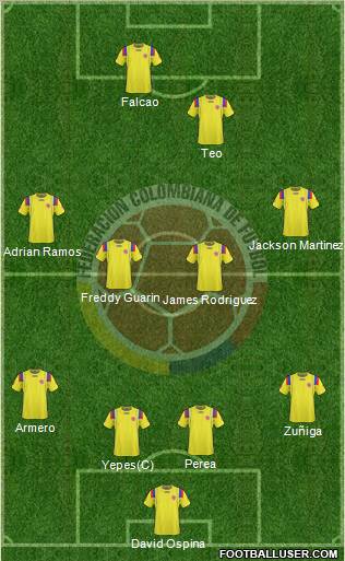 Colombia Formation 2011