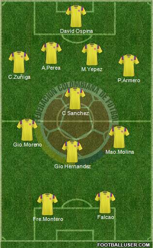Colombia Formation 2011