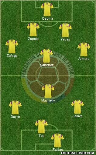 Colombia Formation 2011