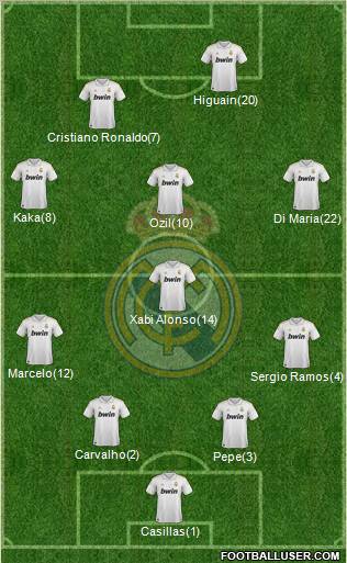 Real Madrid C.F. Formation 2011