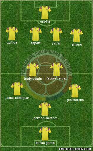 Colombia Formation 2011
