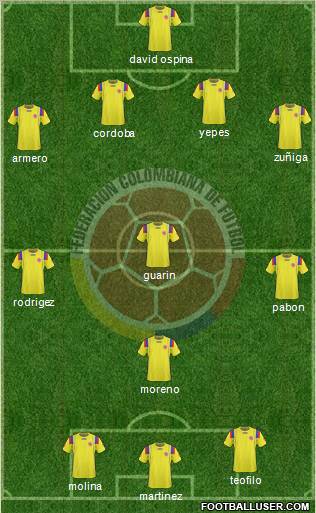 Colombia Formation 2011