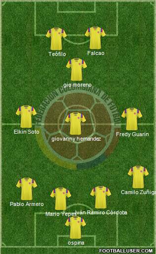 Colombia Formation 2011