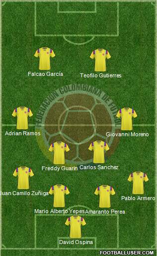 Colombia Formation 2011