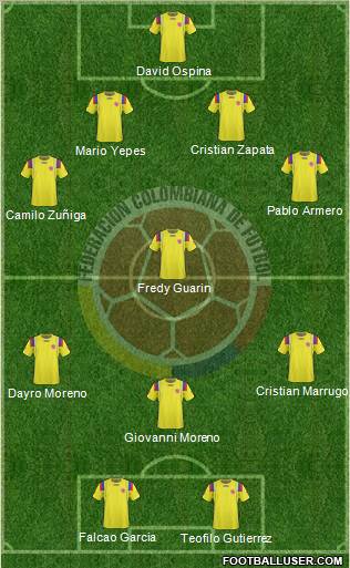 Colombia Formation 2011
