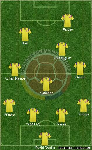 Colombia Formation 2011