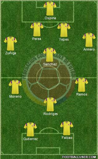 Colombia Formation 2011