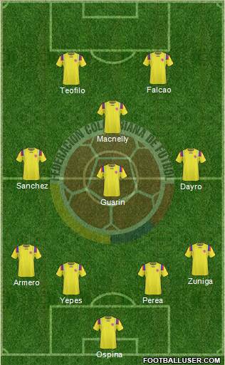 Colombia Formation 2011