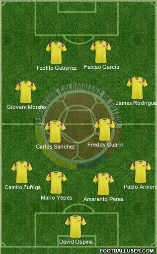 Colombia Formation 2011