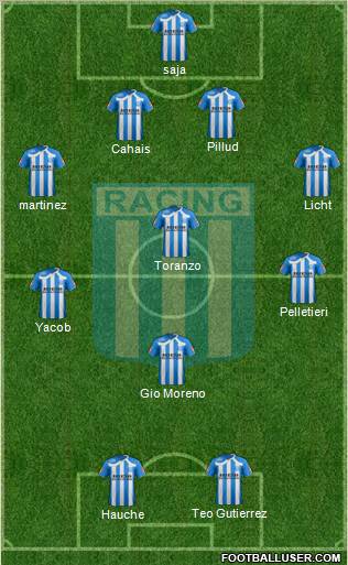 Racing Club Formation 2011