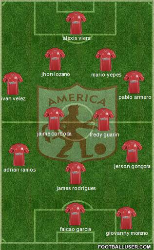 CD América de Cali football formation