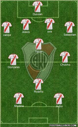 River Plate Formation 2011