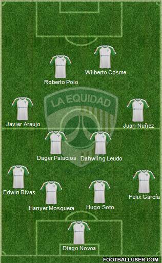 CD La Equidad Formation 2011