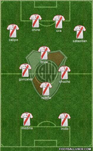 River Plate Formation 2011
